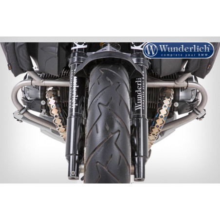 Ochrana výfukových zvodov