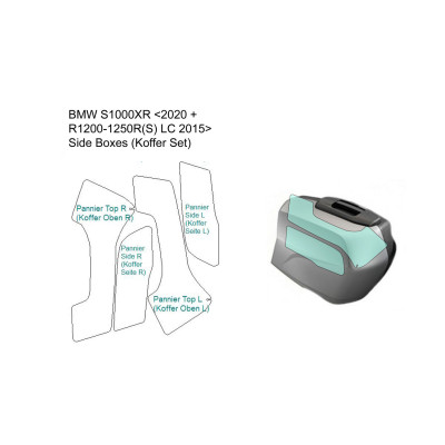 Ochranná fólia na kufre bočné »PremiumShield«